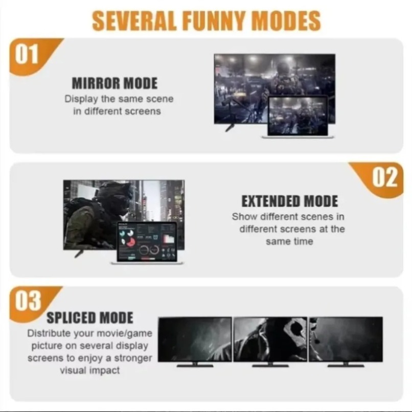 編組8K HDMI 2.1ケーブル 高速48Gbps UHD - Gaming Console Definition のレビューと価格