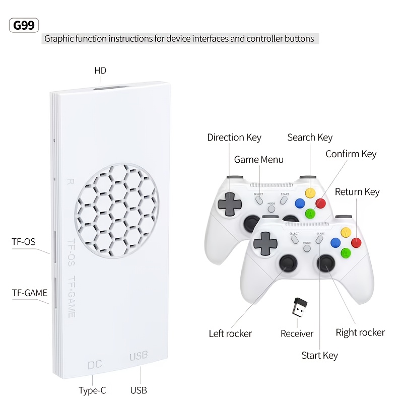 G99 プラグアンドプレイTVゲーム機、4K高画質出力、デュ - Gaming Console Definition のレビューと価格