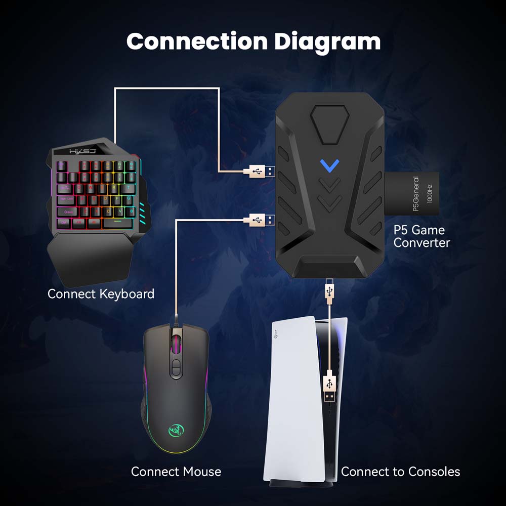 PS5 ゲーミングキーボードマウスコンボ USB タイプ C - Gaming Console Buttons のレビューと価格